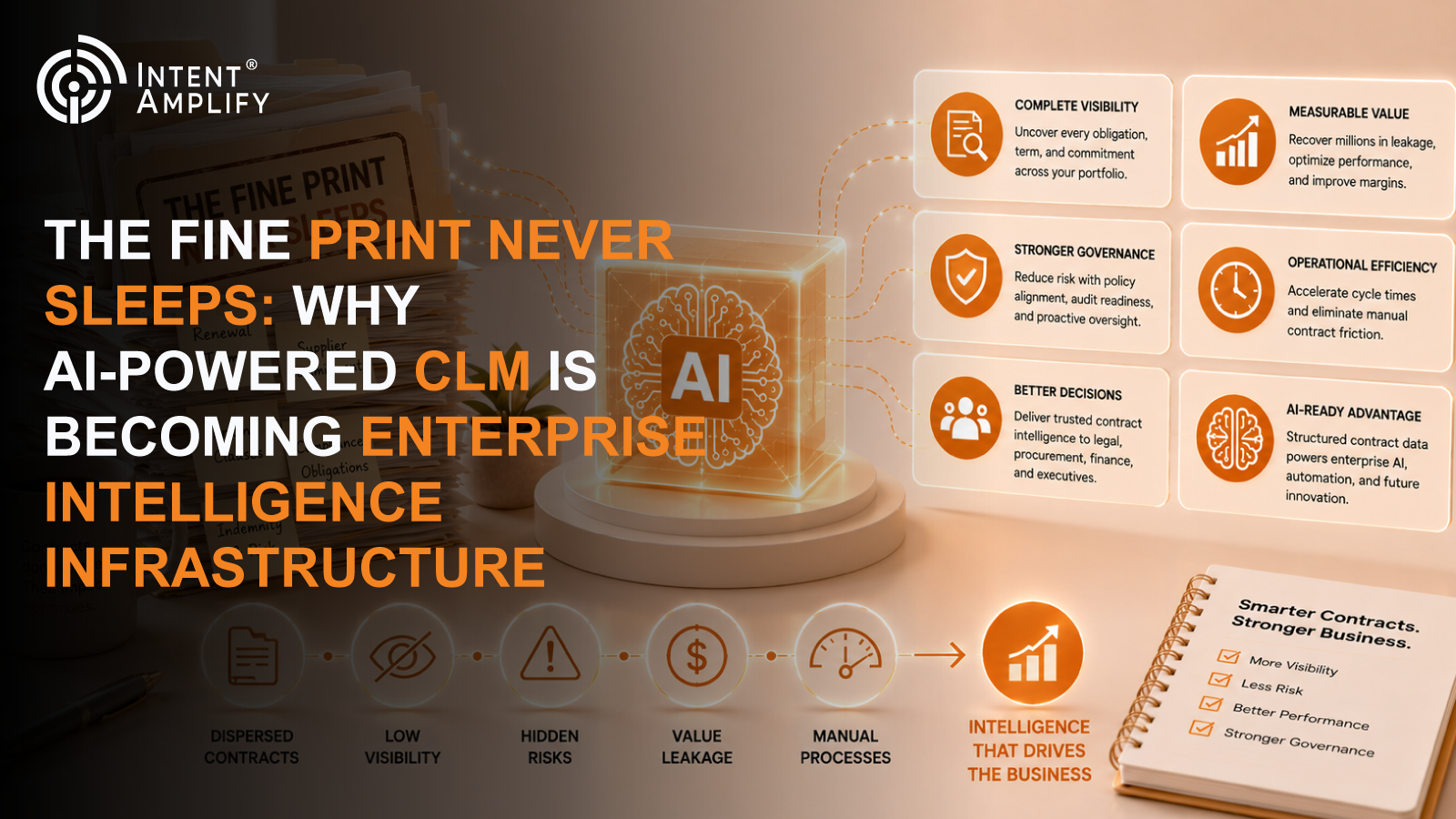 The Fine Print Never Sleeps: Why AI-Powered CLM Is Becoming Enterprise Intelligence Infrastructure