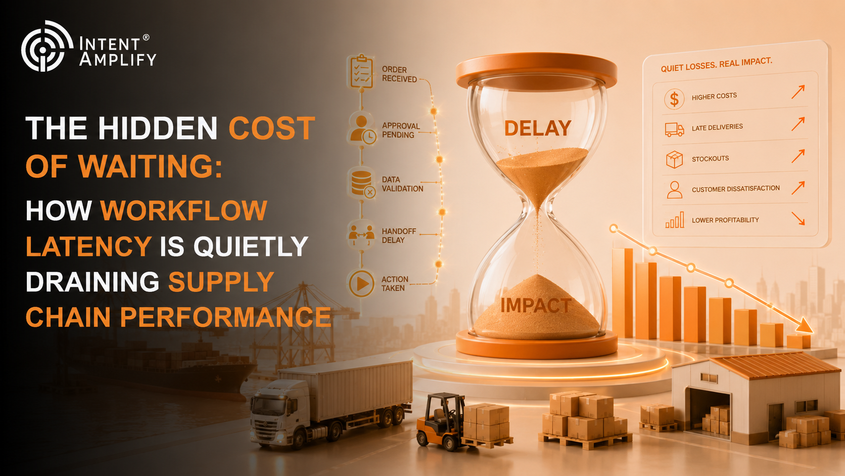 The Hidden Cost of Waiting: How Workflow Latency Is Quietly Draining Supply Chain Performance