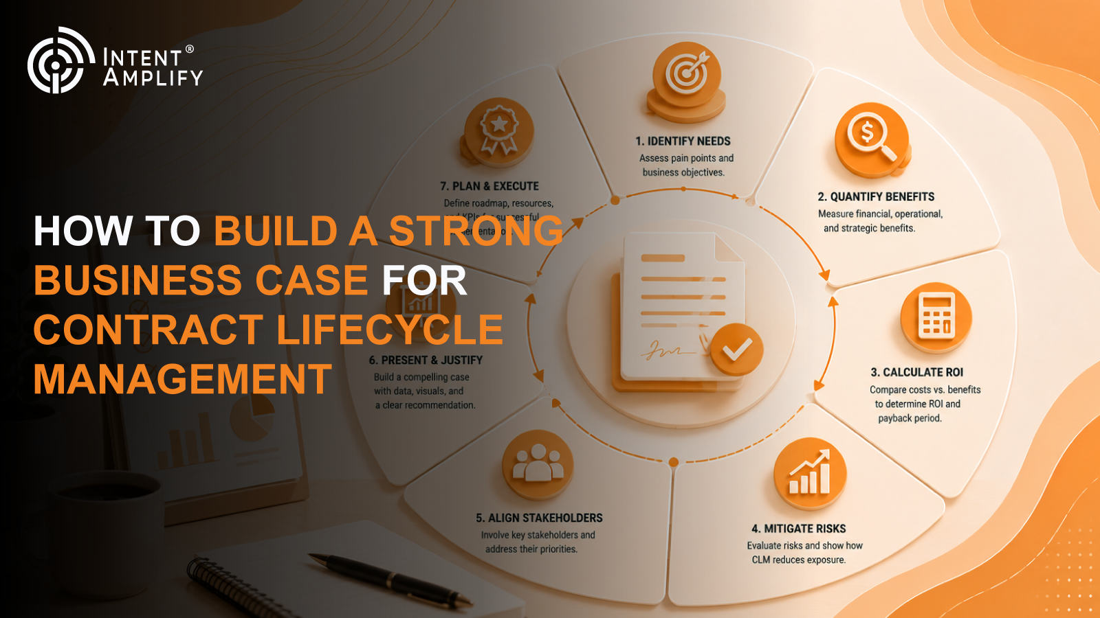 How to Build a Strong Business Case for Contract Lifecycle Management