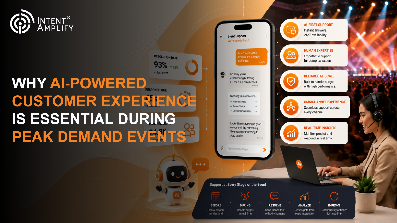 Why AI-Powered Customer Experience Is Essential During Peak Demand Events