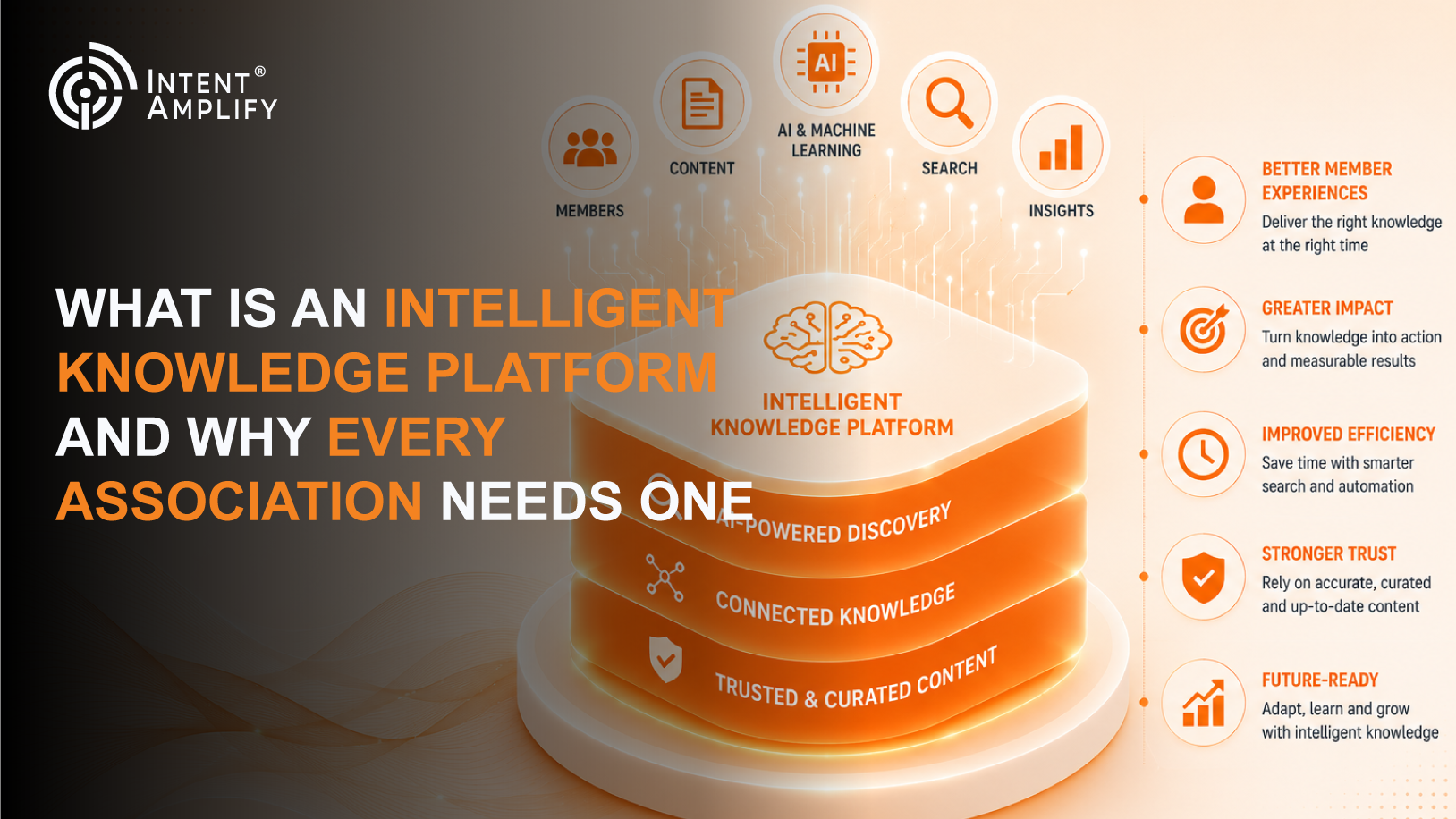 What Is an Intelligent Knowledge Platform and Why Every Association Needs One