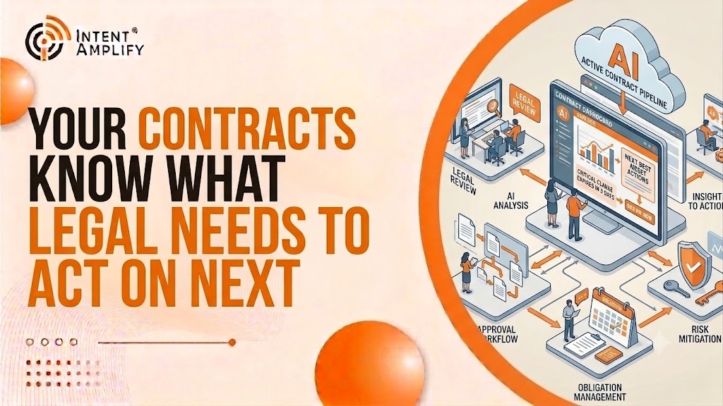 Your Contracts Know What Legal Needs to Act On Next