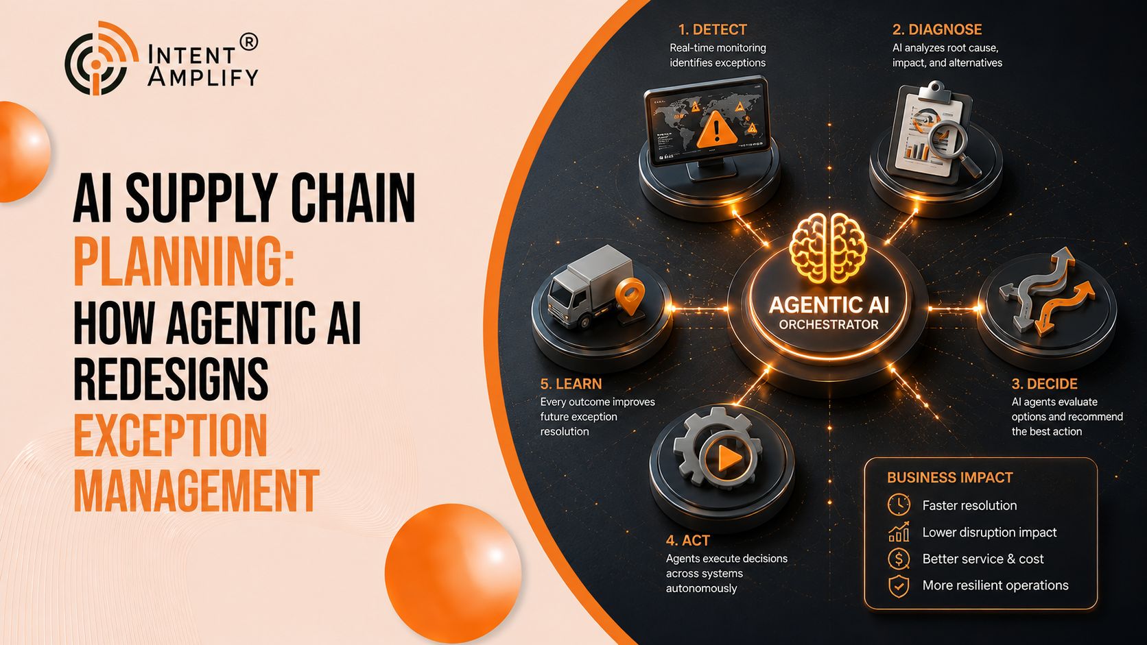 AI Supply Chain Planning: How Agentic AI Redesigns Exception Management