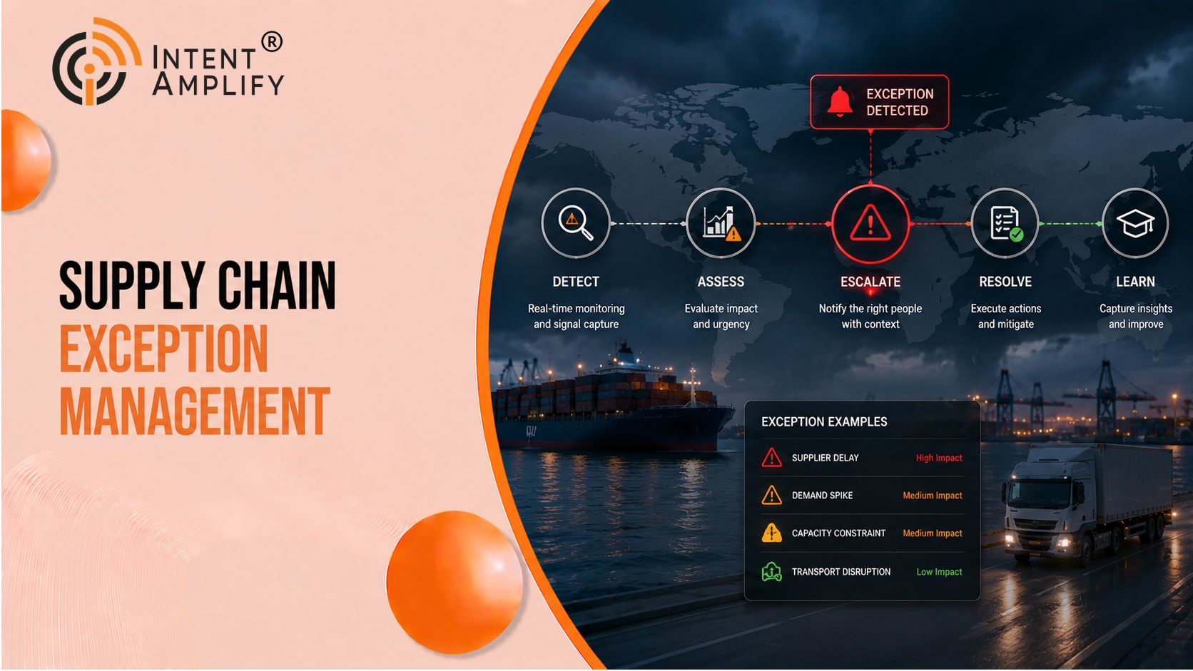 Supply Chain Exception Management: From Alert Queues to Decision Queues:How to Prioritize the Exceptions That Actually Require Action