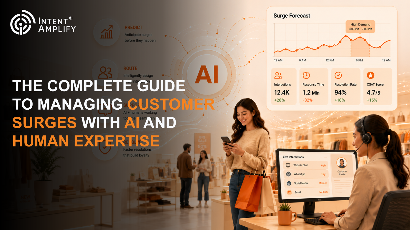 The Complete Guide to Managing Customer Surges with AI and Human Expertise