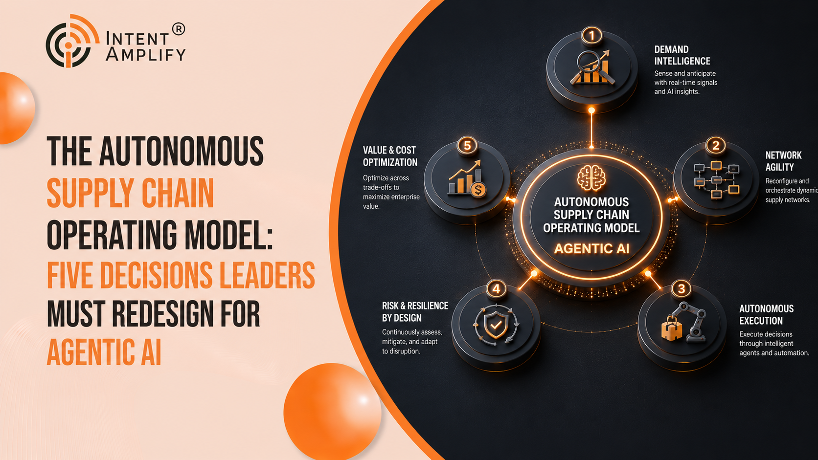 The Autonomous Supply Chain Operating Model: Five Decisions Leaders Must Redesign for Agentic AI
