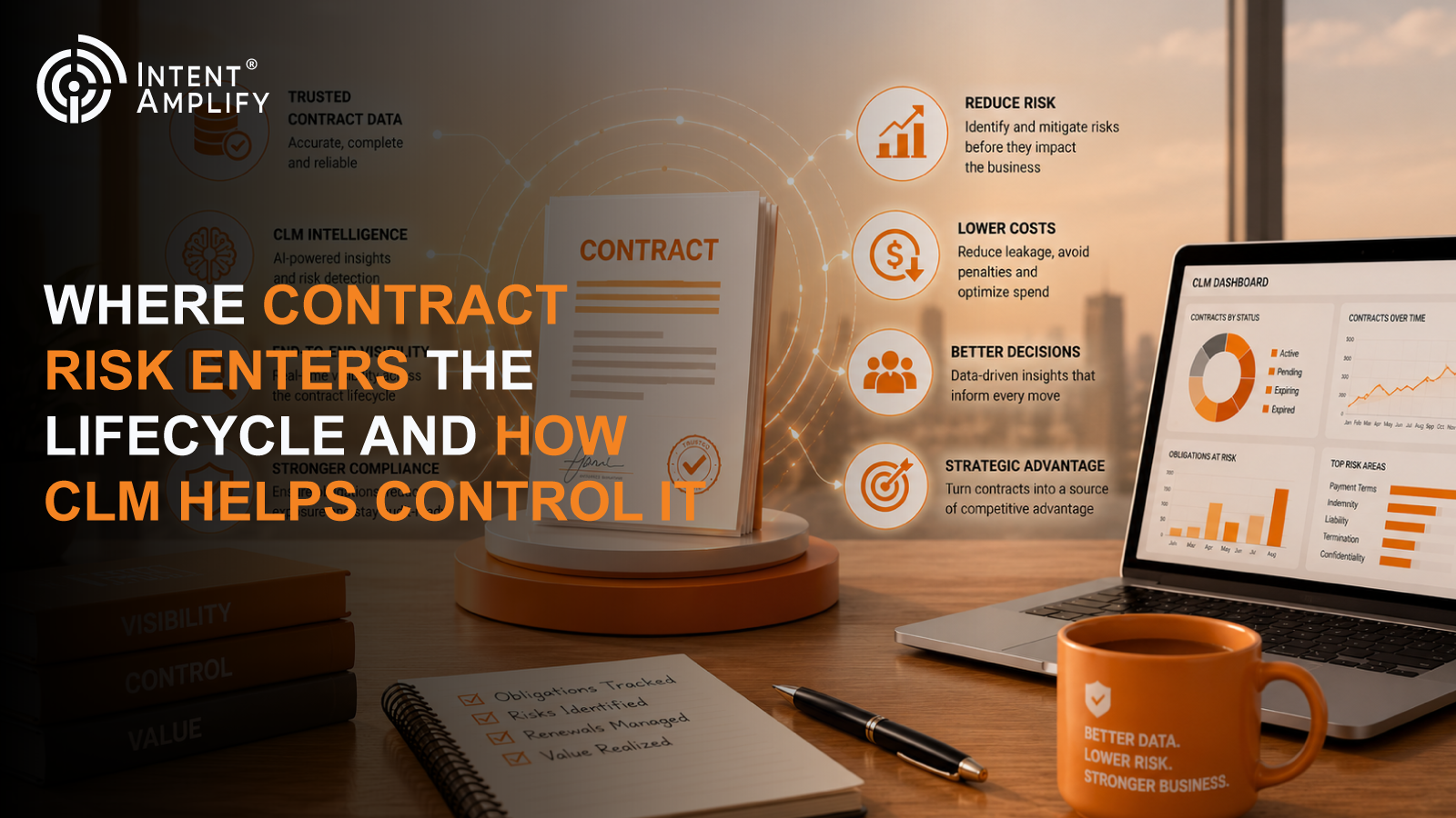 Where Contract Risk Enters the Lifecycle and How CLM Helps Control It