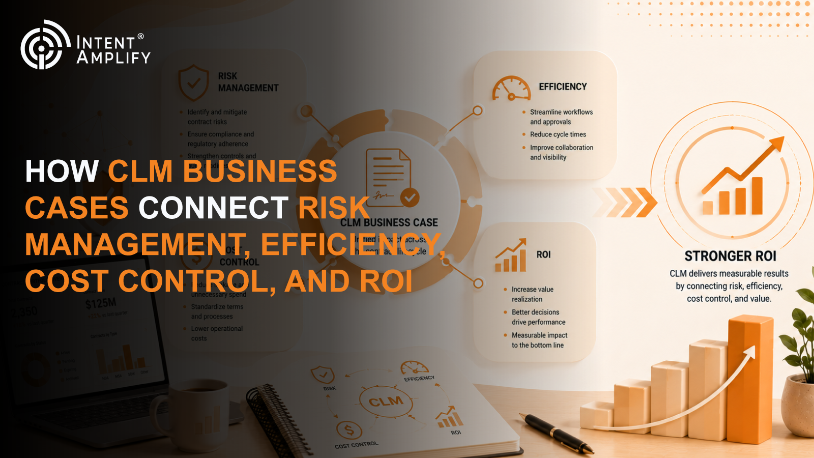 How CLM Business Cases Connect Risk Management, Efficiency, Cost Control, and ROI