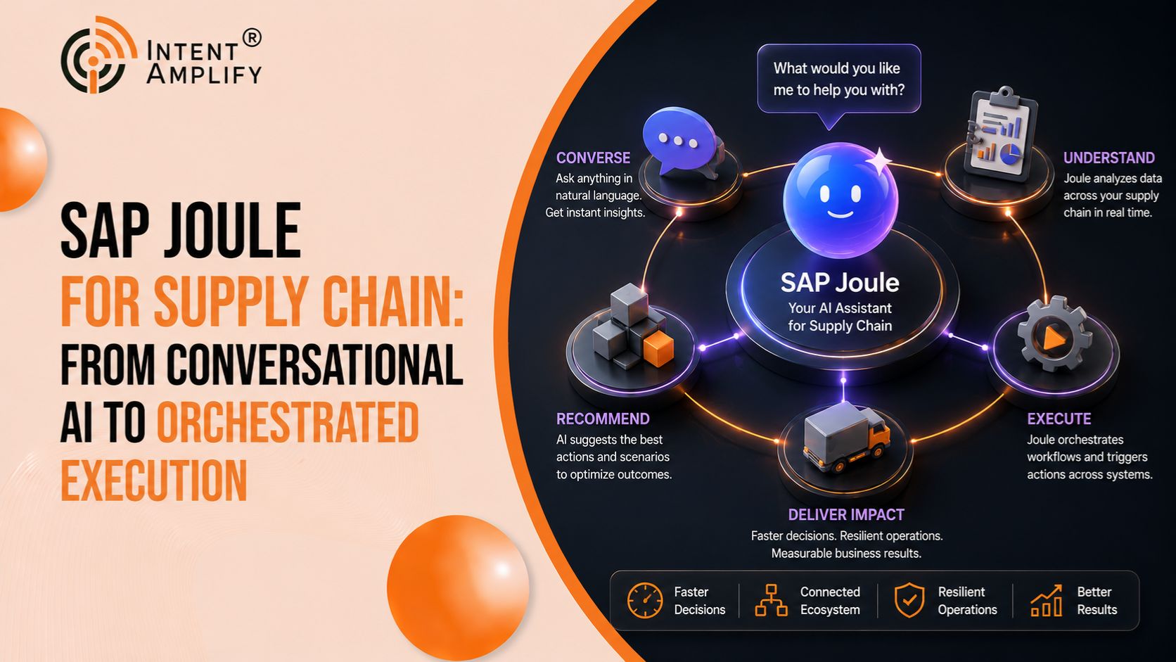 SAP Joule for Supply Chain: From Conversational AI to Orchestrated Execution