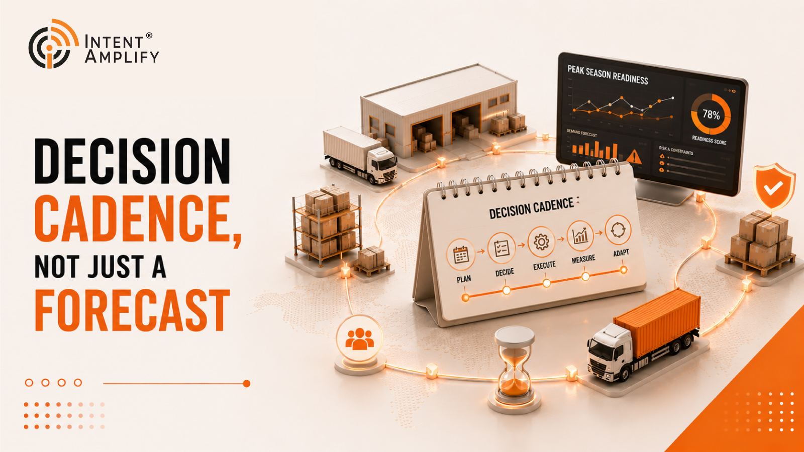 Peak Season Readiness Needs a Decision Cadence, Not Just a Forecast