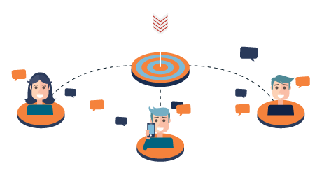 marketing cloud data