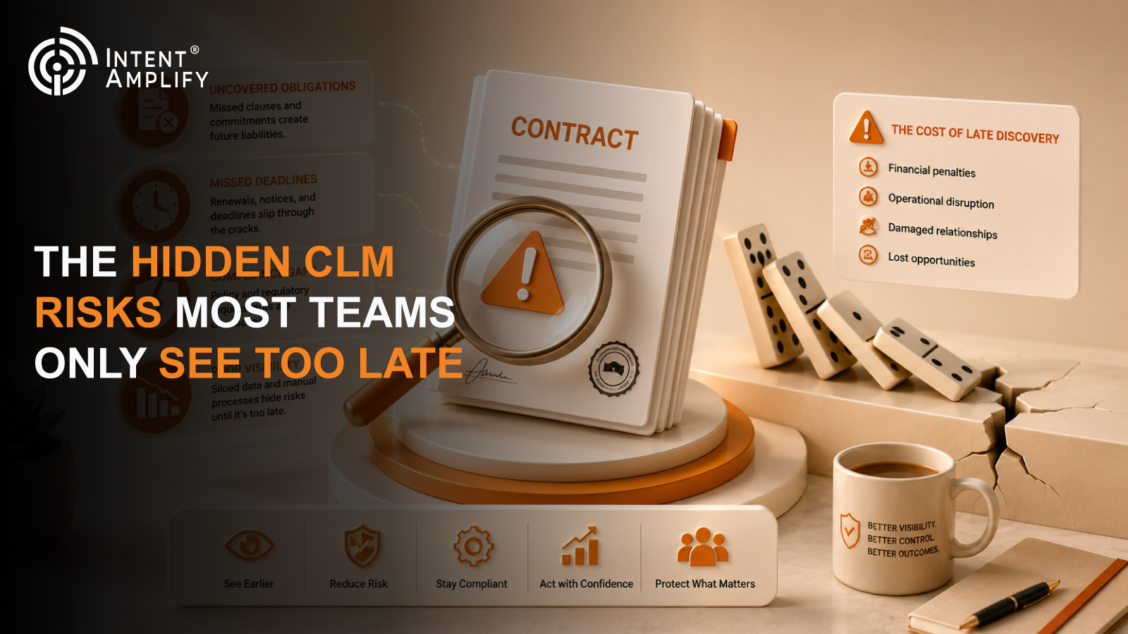 The Hidden CLM Risks Most Teams Only See Too Late