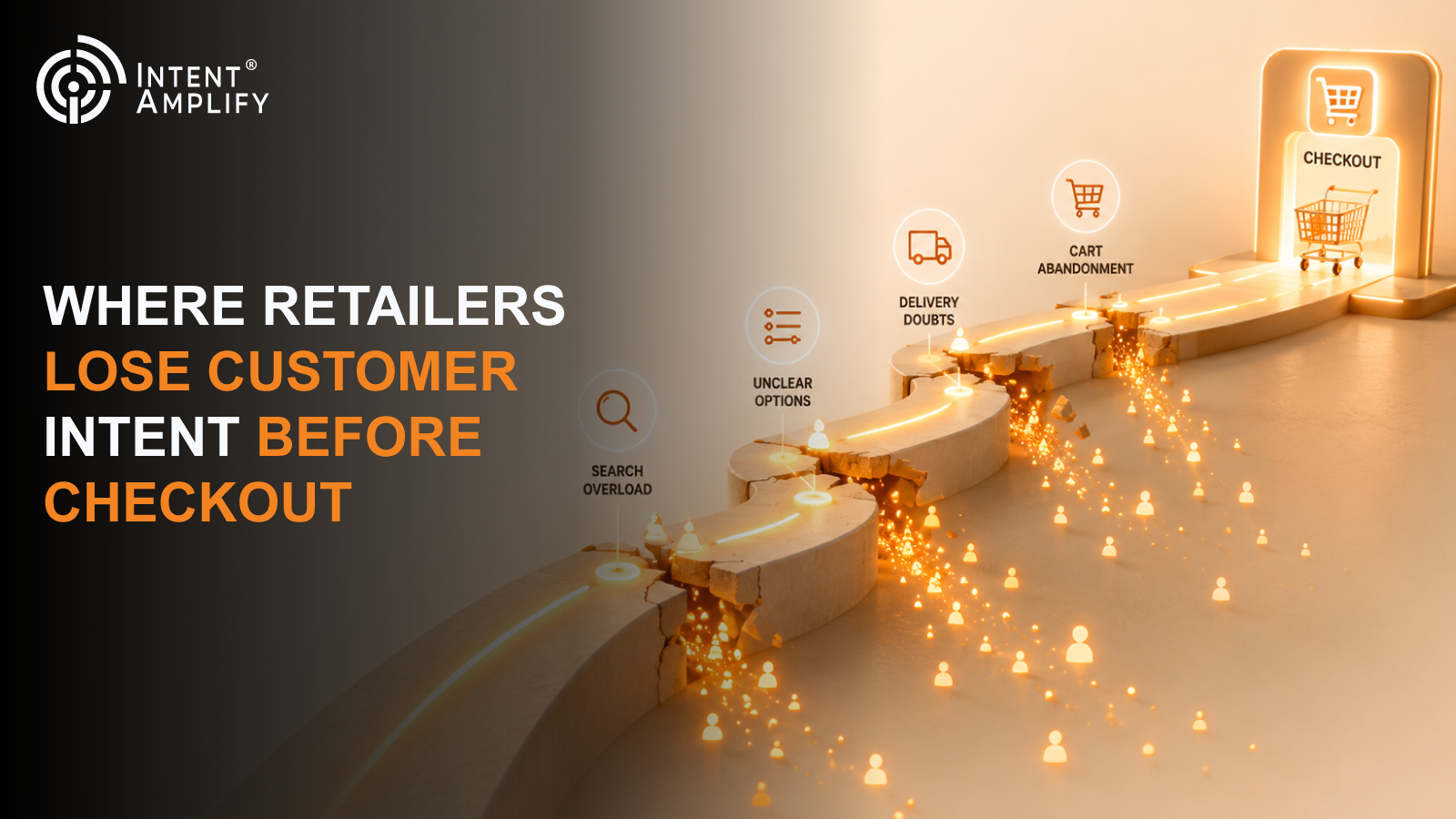 Where Retailers Lose Customer Intent Before Checkout