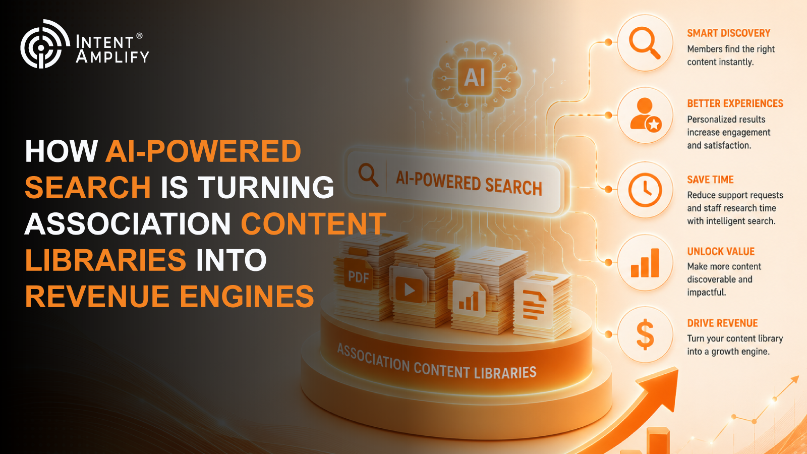 How AI-Powered Search Is Turning Association Content Libraries Into Revenue Engines