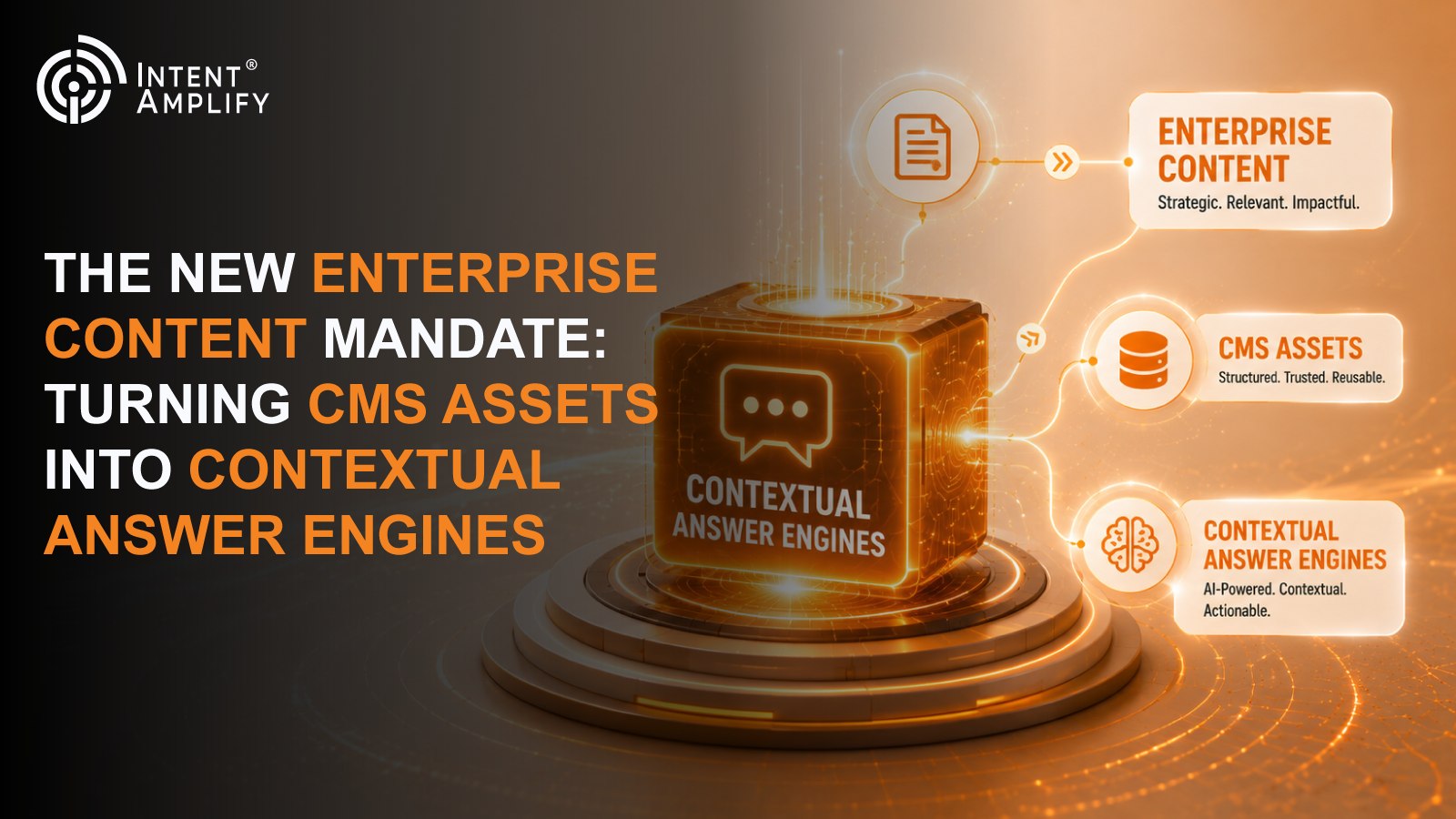 The New Enterprise Content Mandate: Turning CMS Assets into Contextual Answer Engines