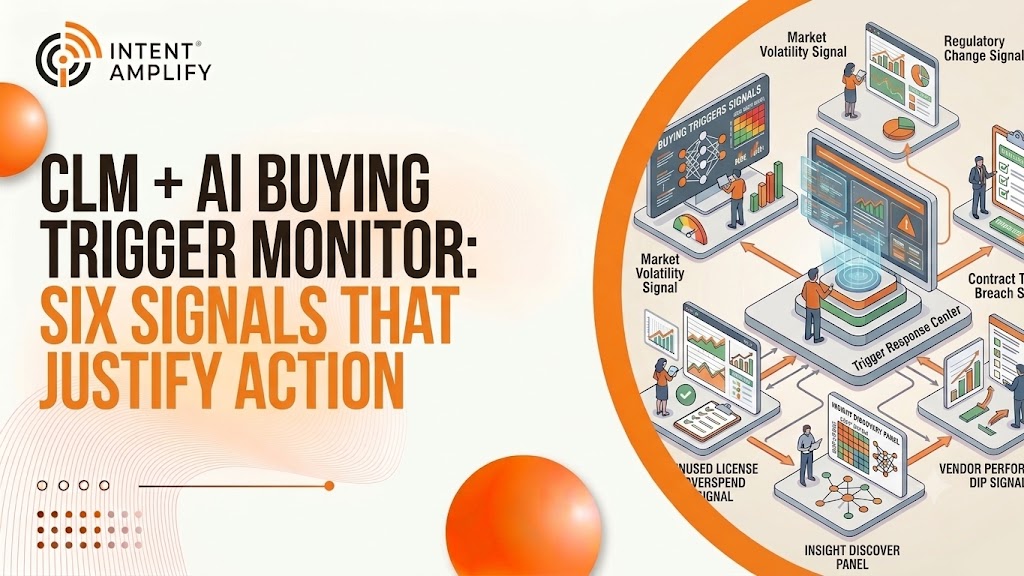 CLM + AI Buying Trigger Monitor: Six Signals That Justify Action