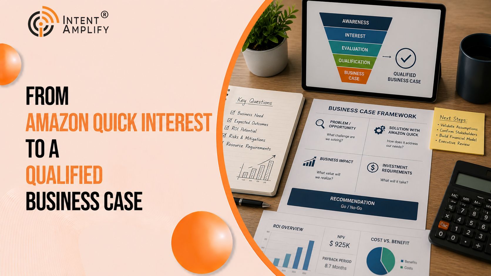 From Amazon Quick Interest to a Qualified Business Case