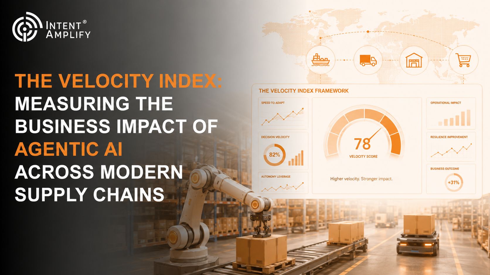 The Velocity Index: Measuring the Business Impact of Agentic AI Across Modern Supply Chains