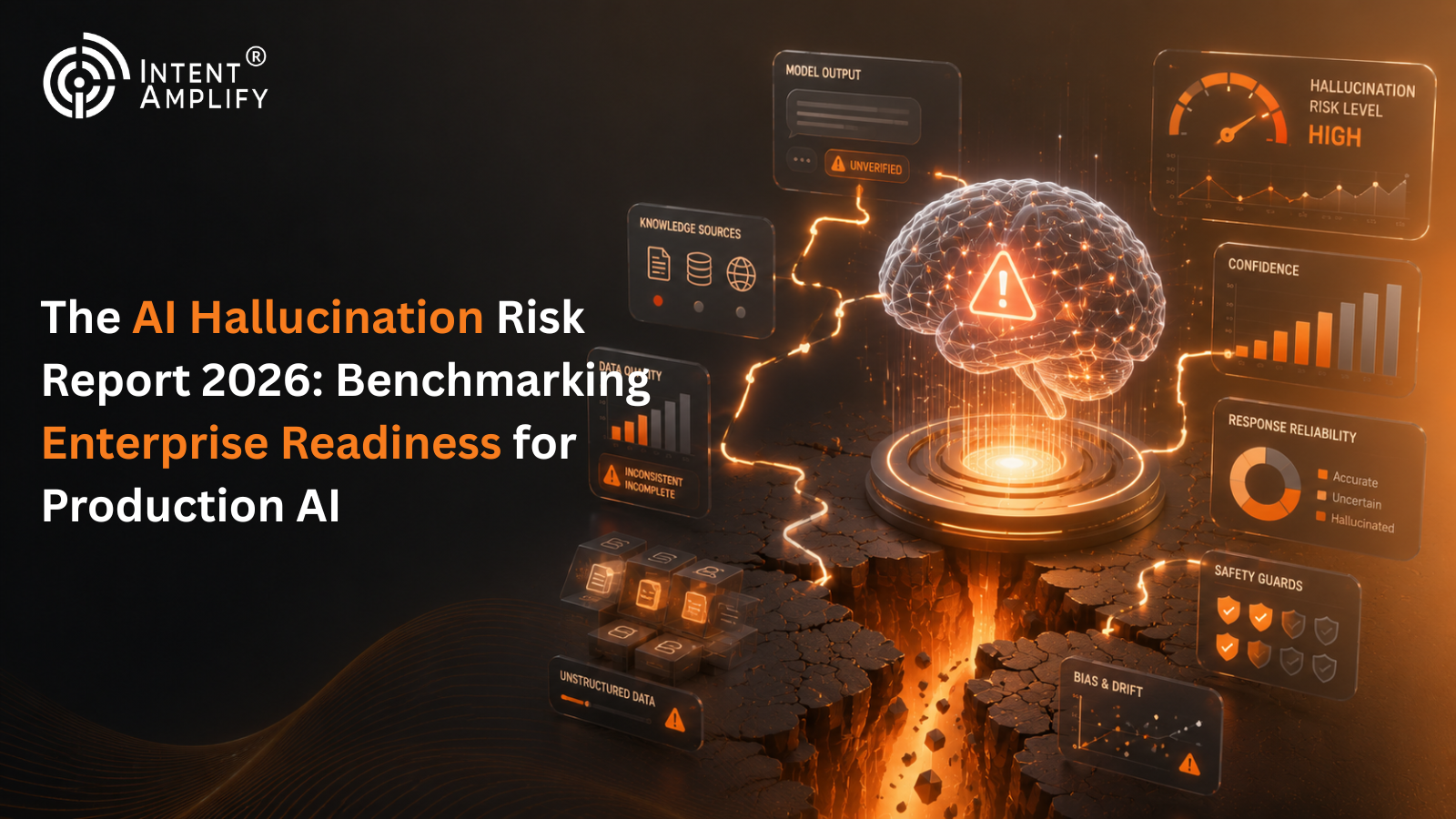 The AI Hallucination Risk Report 2026: Benchmarking Enterprise Readiness for Production AI 