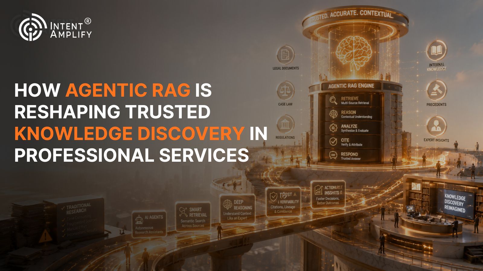 The Future of AI-Powered Legal Research: How Agentic RAG Is Reshaping Trusted Knowledge Discovery in Professional Services