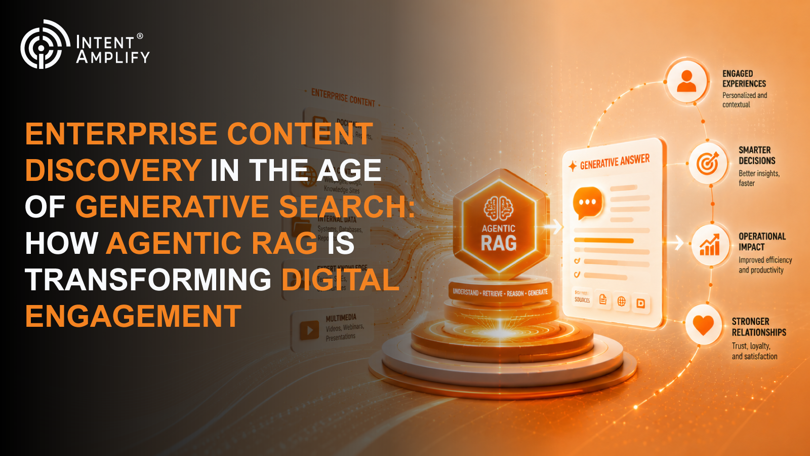 Enterprise Content Discovery in the Age of Generative Search: How Agentic RAG Is Transforming Digital Engagement