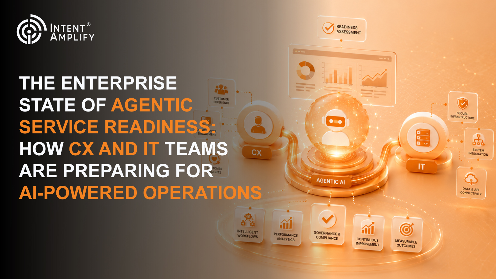 The Enterprise State of Agentic Service Readiness: How CX and IT Teams Are Preparing for AI-Powered Operations