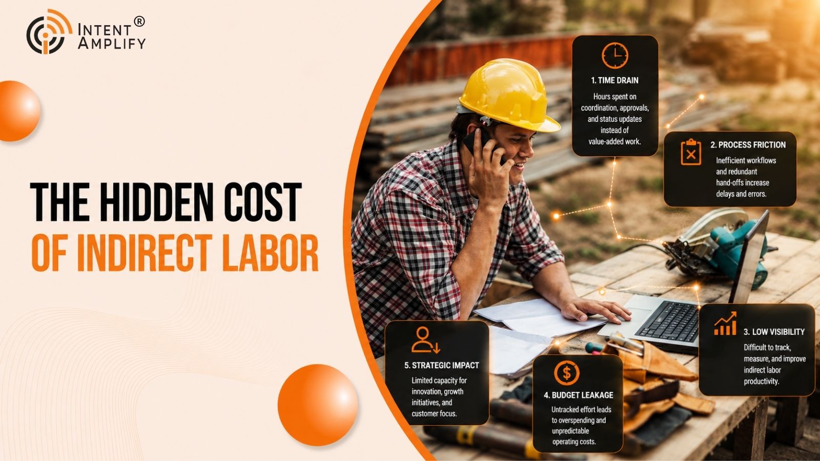 The Hidden Cost of Indirect Labor: A Decision Framework for Finding Paid Time That Never Reaches Throughput