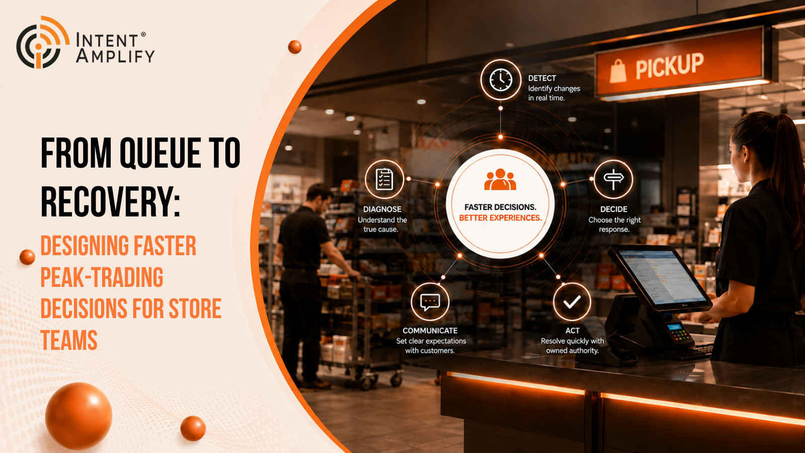 From Queue to Recovery: Designing Faster Peak-Trading Decisions for Store Teams