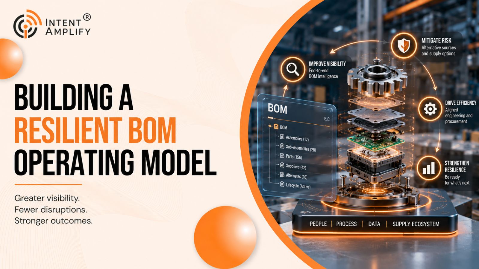 Building a Resilient BOM Operating Model: A Framework for Earlier Component-Risk Decisions, Engineering-Procurement Collaboration, and Modern BOM Management