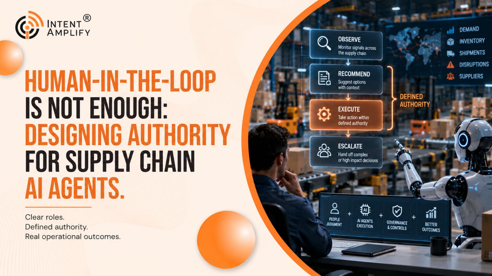 Human-in-the-Loop Is Not Enough: Designing Authority for Supply Chain AI Agents