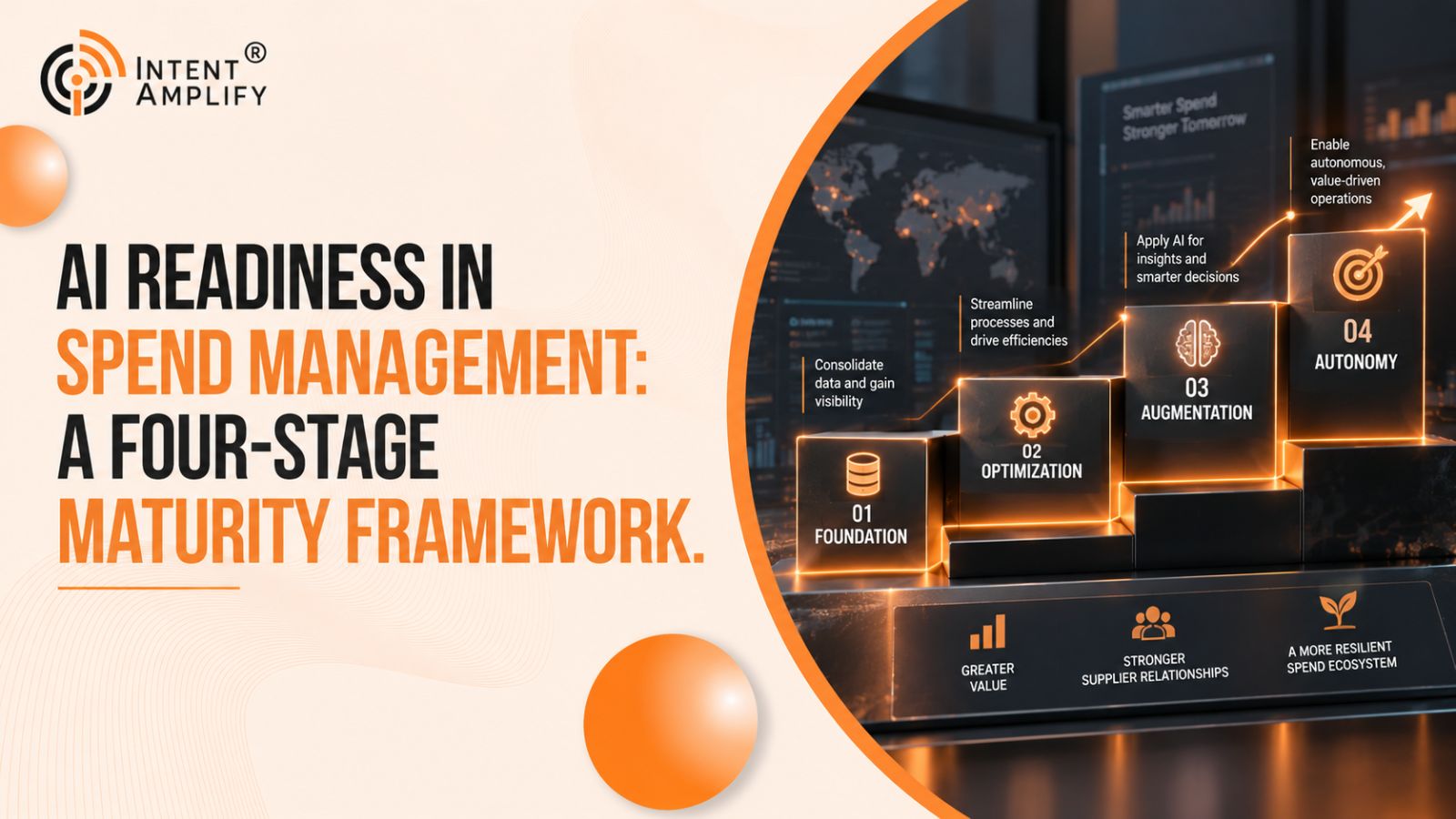 AI Readiness in Spend Management: A Four-Stage Maturity Framework