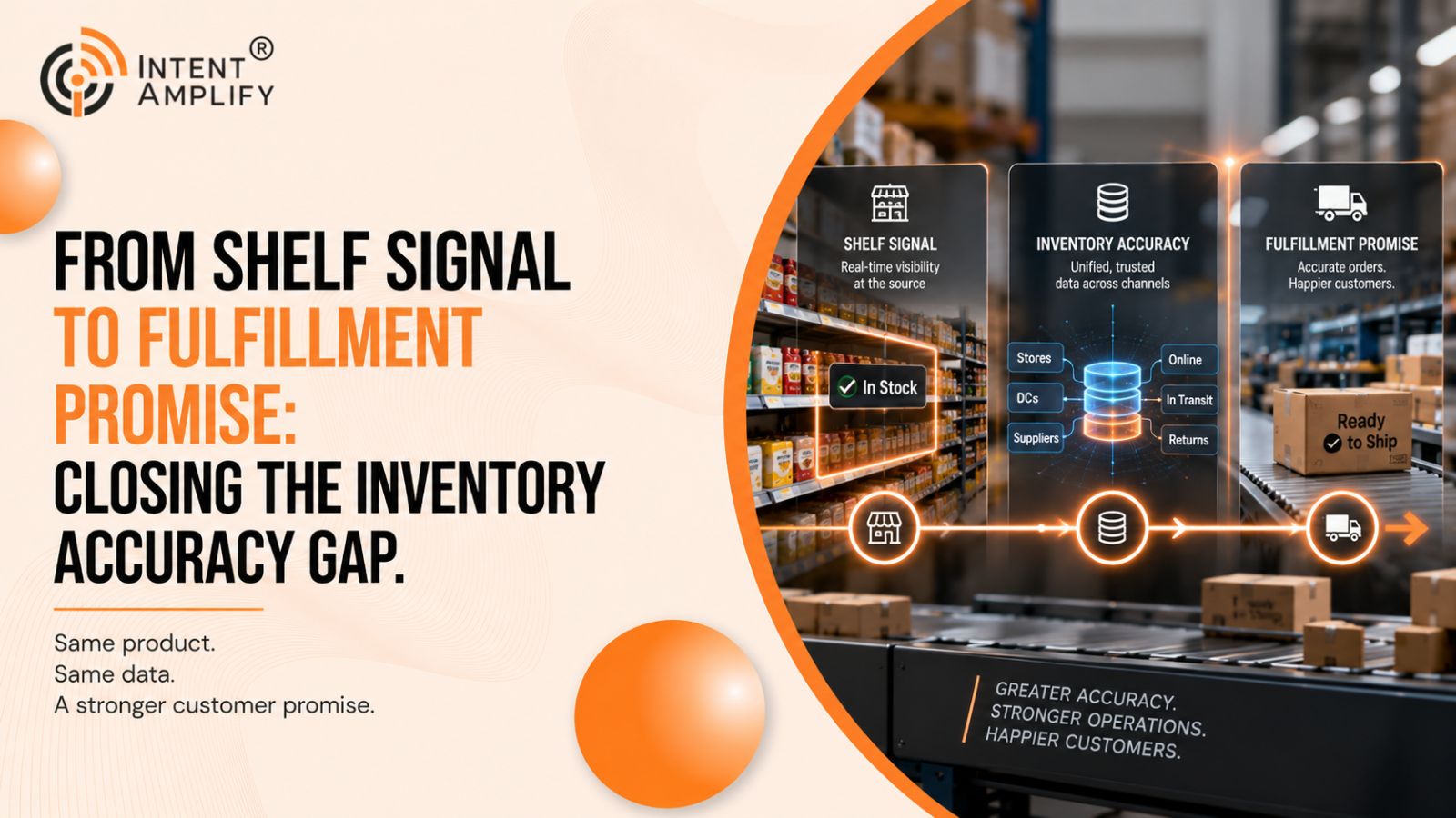 From Shelf Signal to Fulfillment Promise: Closing the Inventory Accuracy Gap