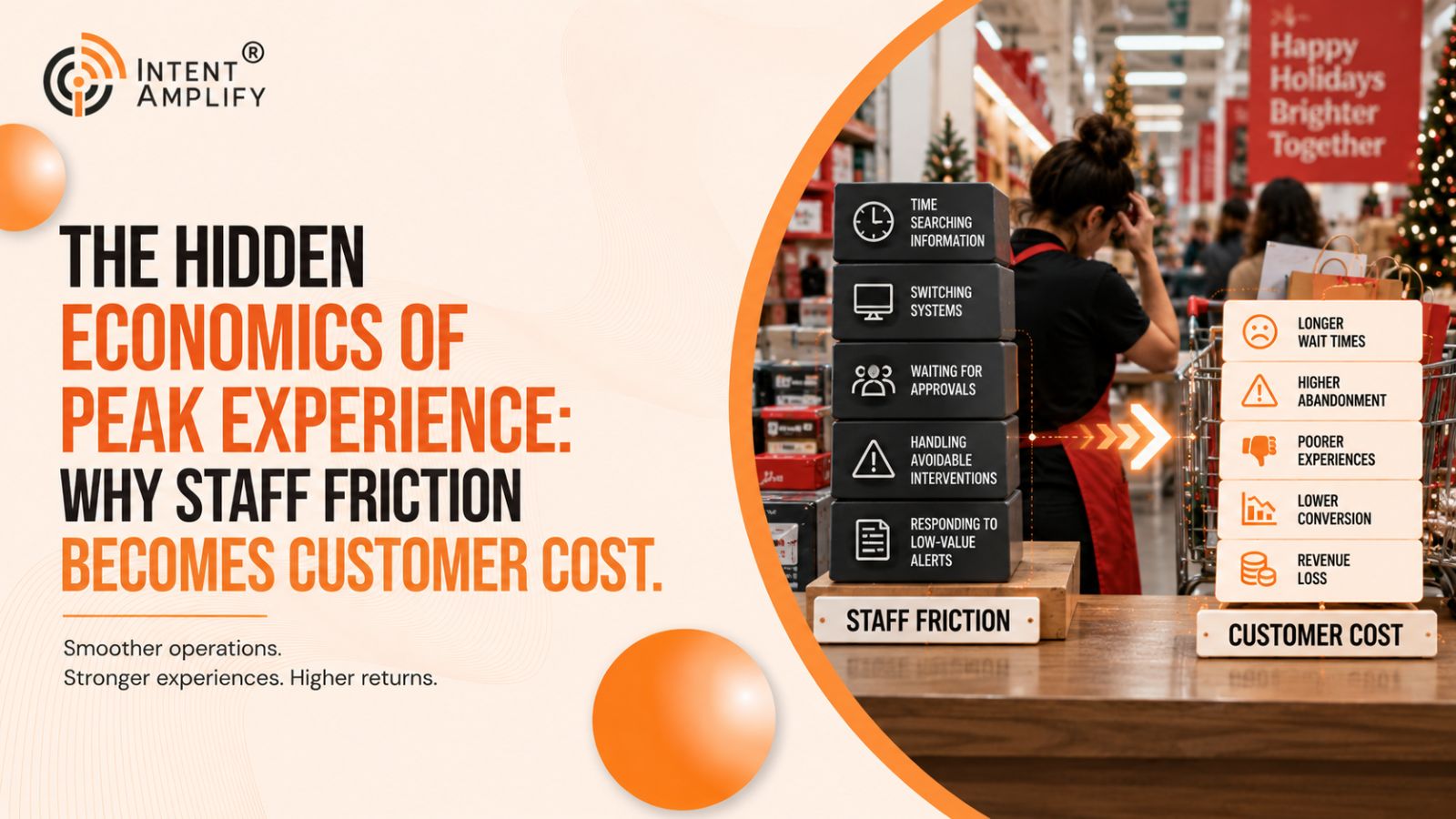 The Hidden Economics of Peak Experience: Why Staff Friction Becomes Customer Cost