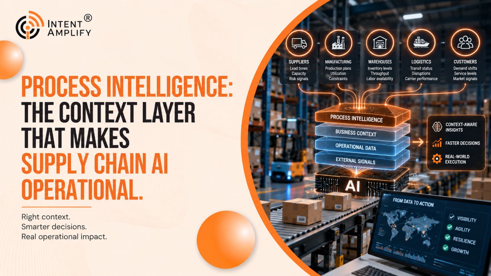 Process Intelligence: The Context Layer That Makes Supply Chain AI Operational