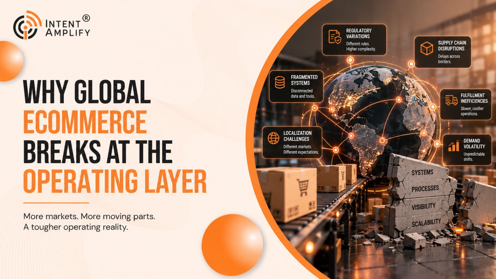 Why Global Ecommerce Breaks at the Operating Layer