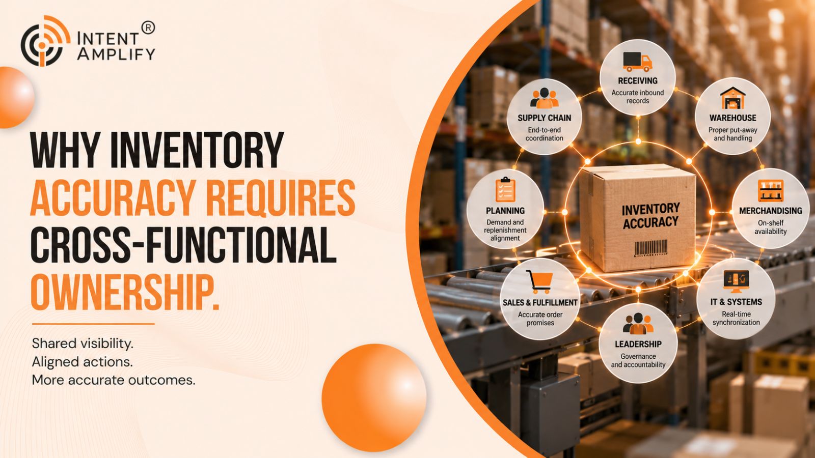Why Inventory Accuracy Requires Cross-Functional Ownership
