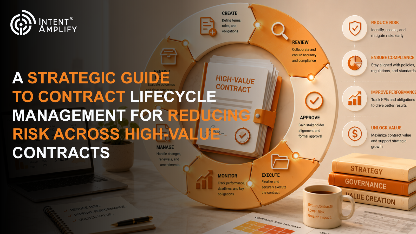 A Strategic Guide to Contract Lifecycle Management for Reducing Risk Across High-Value Contracts