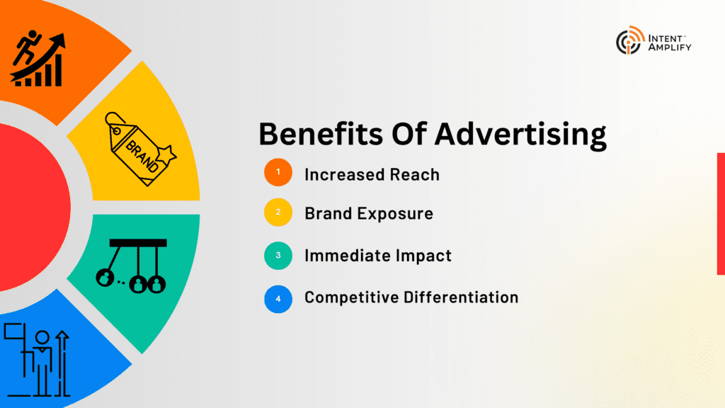 Benefits of advertising 