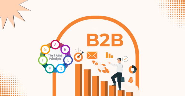 The 7 ABM Principles A 2025 Guide for B2B Growth