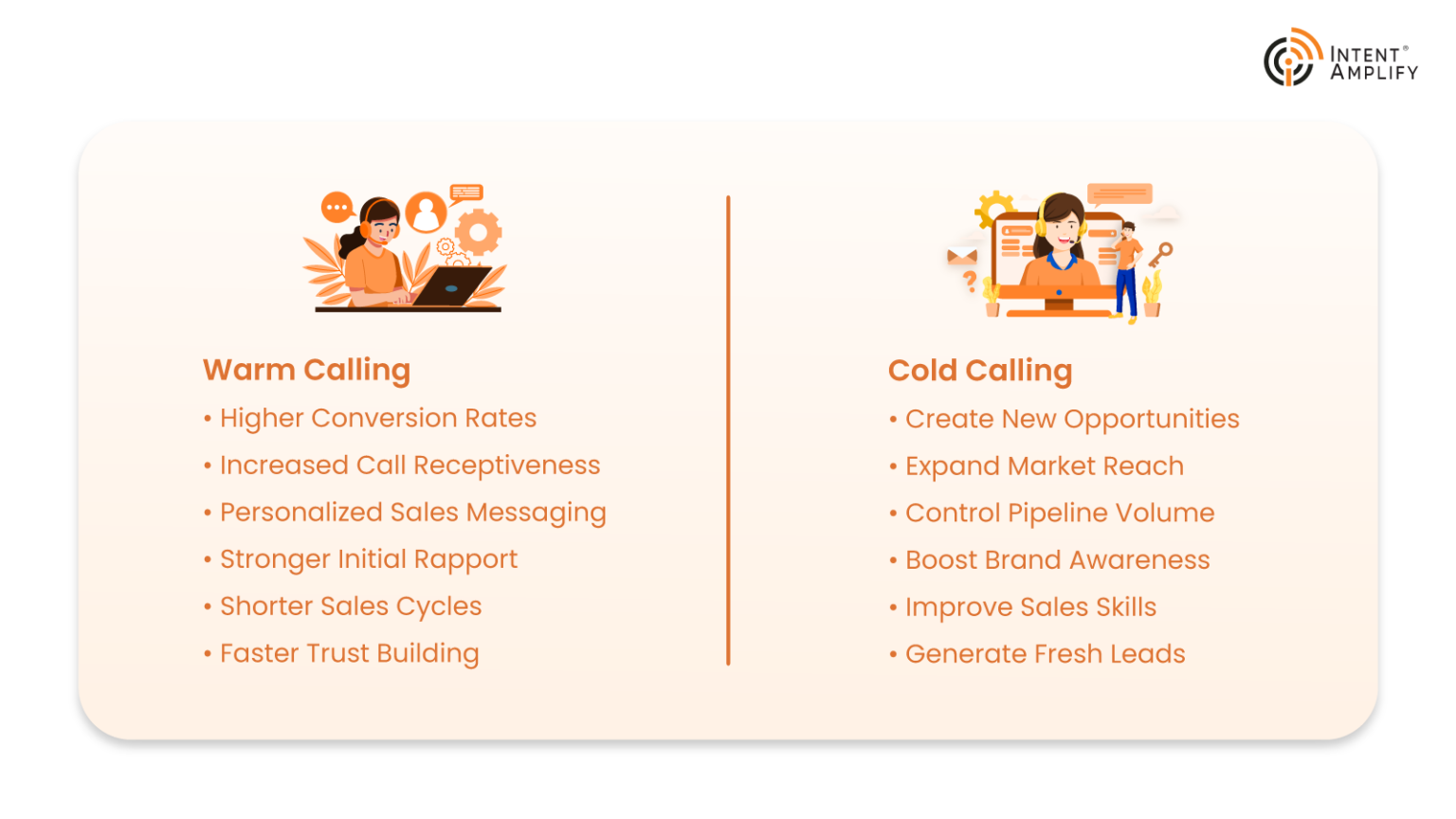 benefits of Warm Calling and Cold Calling?