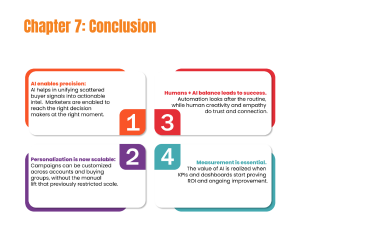 AI for B2B Marketers: A Guide to Intent-Driven Campaigns.